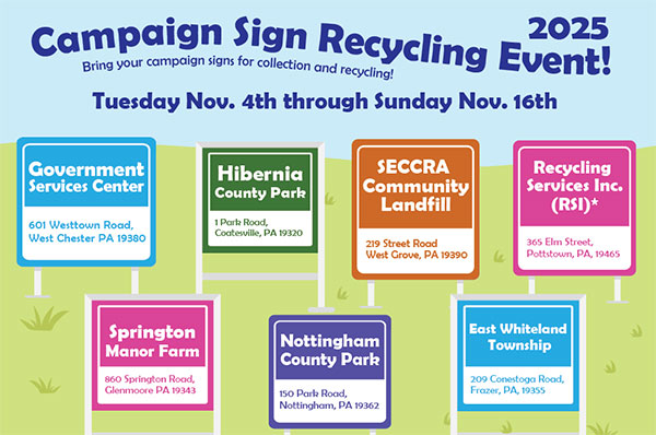 sign recycling
